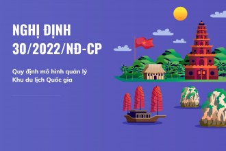 Nghị định 30/2022/NĐ-CP Quy định mô hình quản lý Khu du lịch Quốc gia